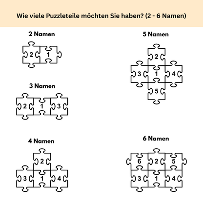 Personalisiertes Geschenk für Mama