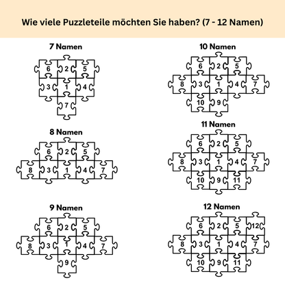 Personalisiertes Geschenk für Mama